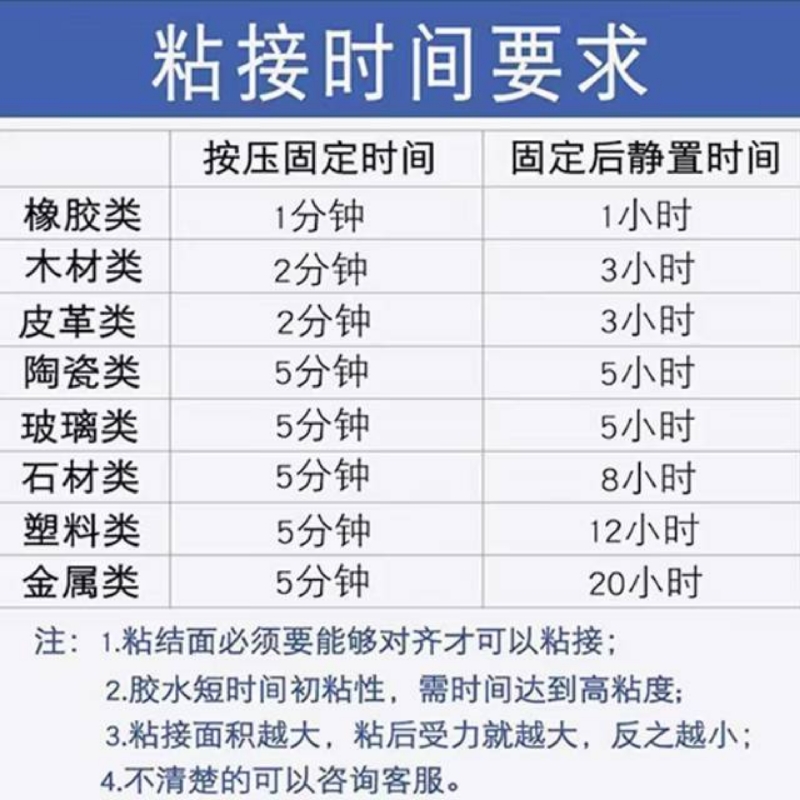 奥信达油性胶水油性原胶多功能粘鞋塑料陶瓷金属橡胶玉器手镯高粘度胶水