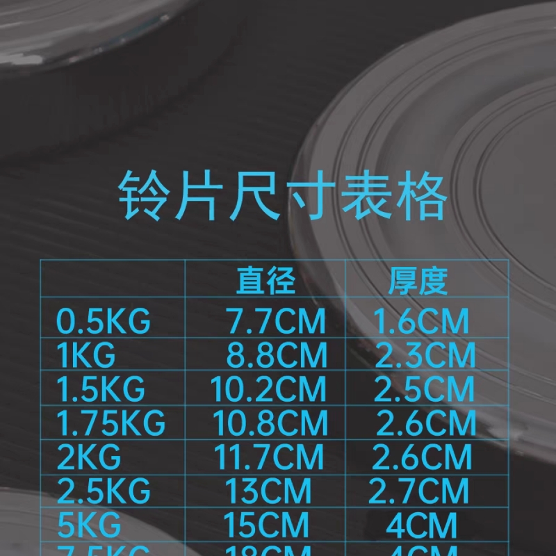 纯钢制哑铃片金属电镀配重盘增重1 1.5 2 2.5 5 10KG小孔家用健身